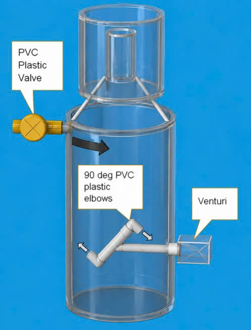 Counter-Current Protein Skimmer/Foam Fractionator for Aquaculture